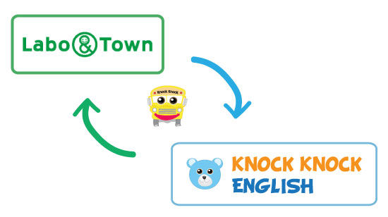 Knock Knock English and Labotown